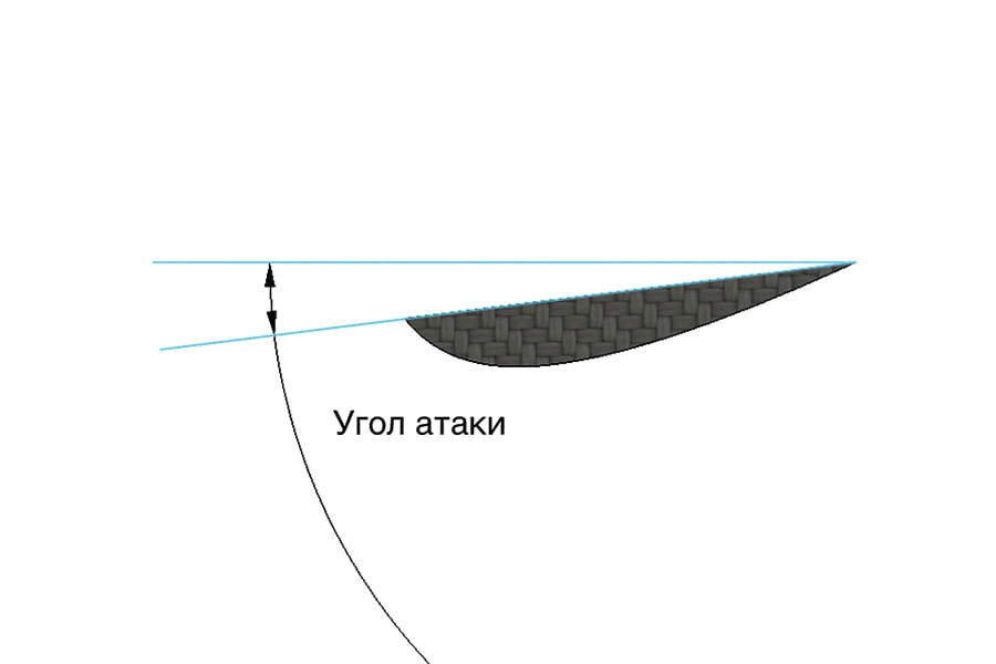Изображение Изготовление прокладки из ПЭТ бутылки.