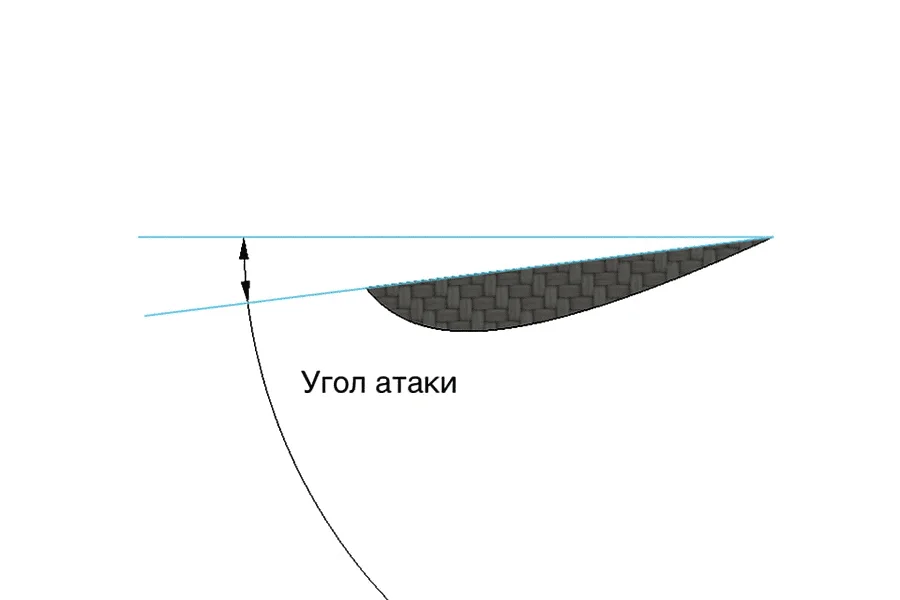 Фото Изготовление прокладки из ПЭТ бутылки.