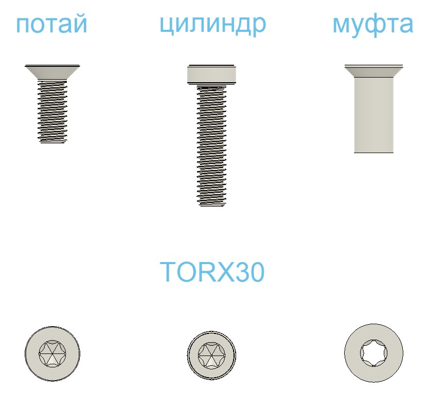 Унификация винтов гидрофойла Darkfoils Nero