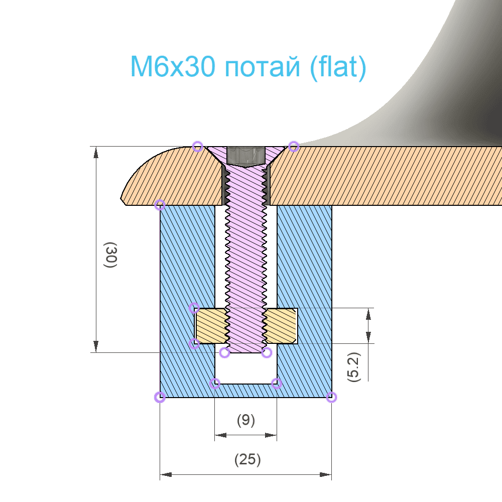 Как подобрать длину винта M6 с головкой потай в US-box (рельсы)